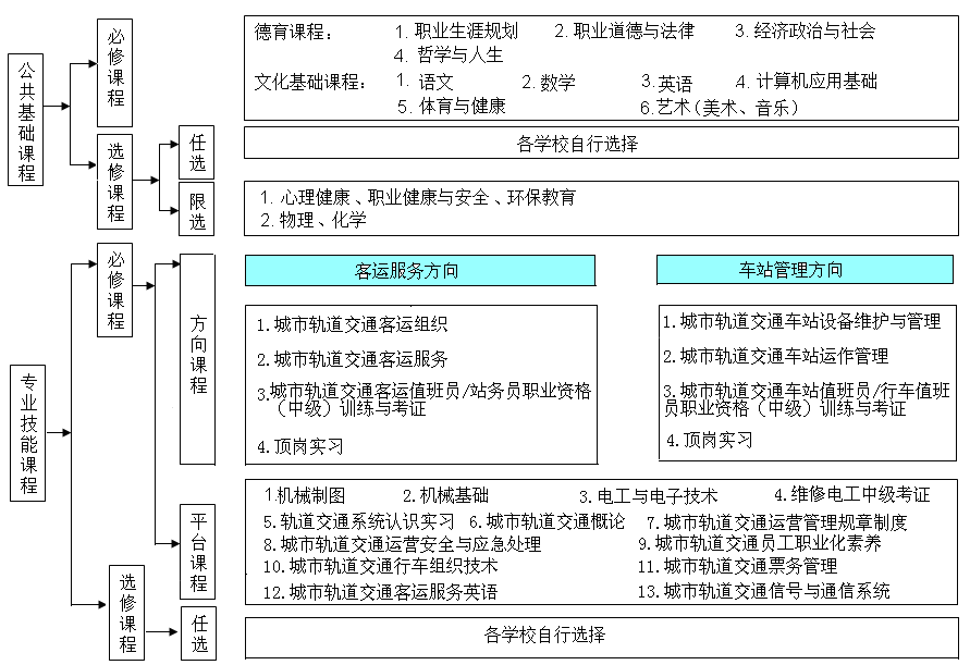 图片 1