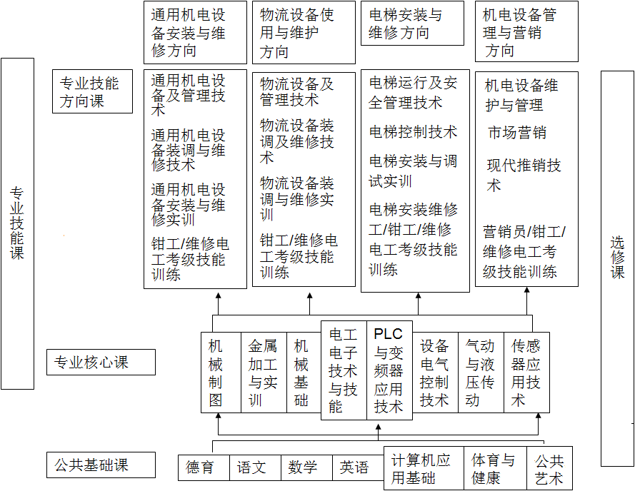 图片 4