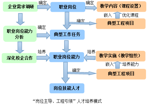 图片 2