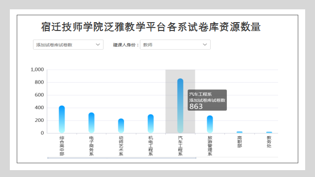 图片 5