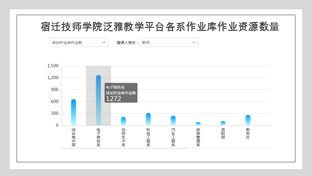 图片 3